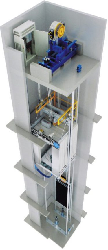 Esquema de un ascensor
